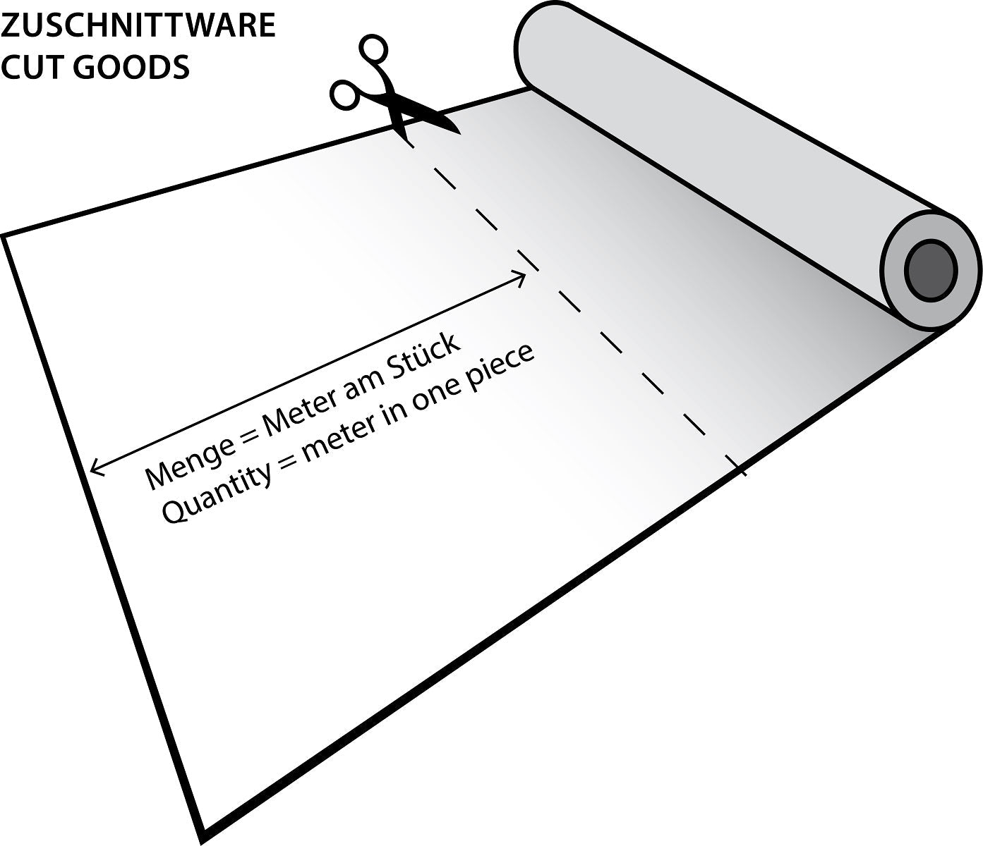Wintervlies 80g/m² Kälteschutzvlies Pflanzenschutz